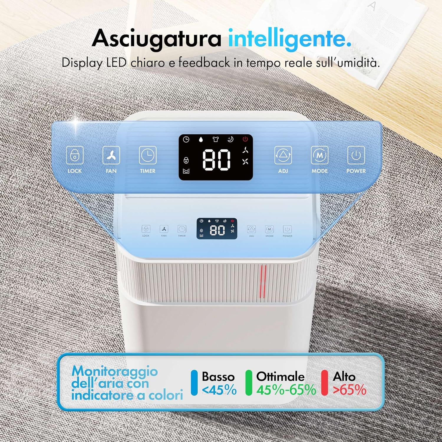 Foto del Deshumidificador