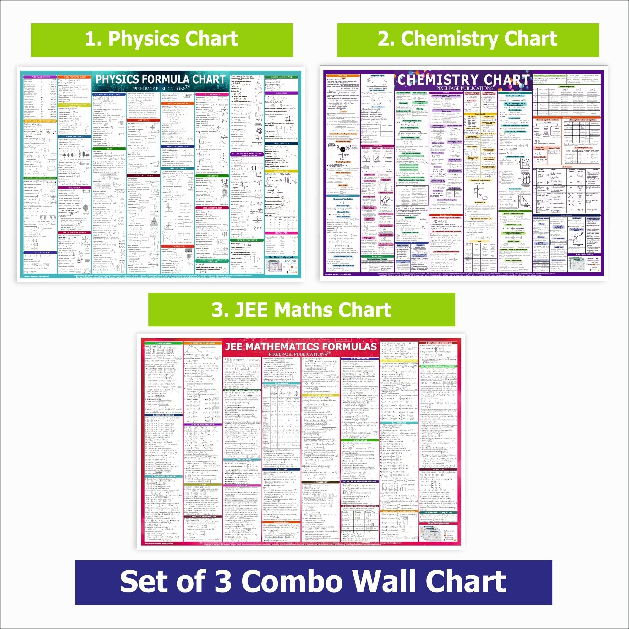 [ Set of 3 ] - JEE Mathematics, Physics, and Chemistry Concept and Formula Wall Chart Combo For JEE UPSC and Other Competitive Exams