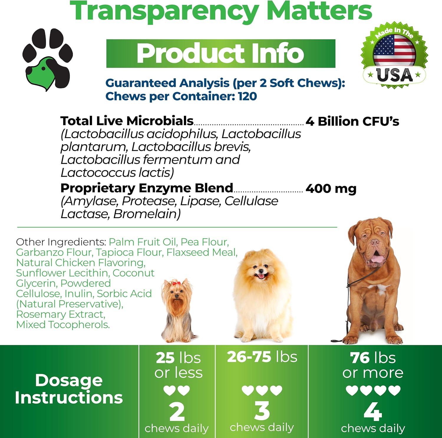 soft dog breath mints