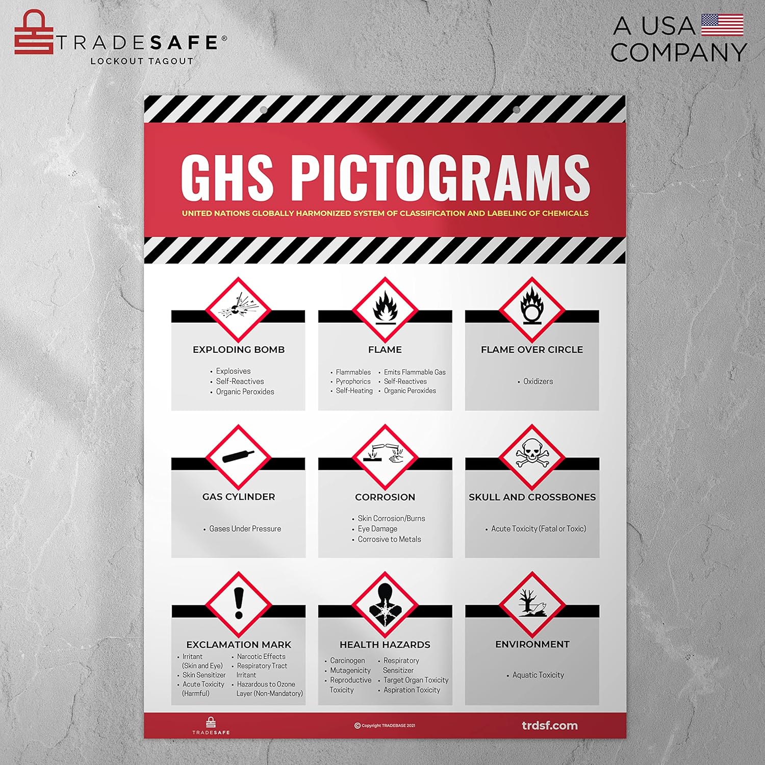TRADESAFE GHS Safety Labels Poster, Hazard Poster for Industrial Workplaces, 18 x 24 inches GHS Pictogram Labels and HAZMAT Poster, Quick Reference and Guide for Industrial Safety