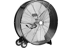 Amazon Basics 30-Inch Industrial Drum Fan: Mighty Cooling, Minimized Space