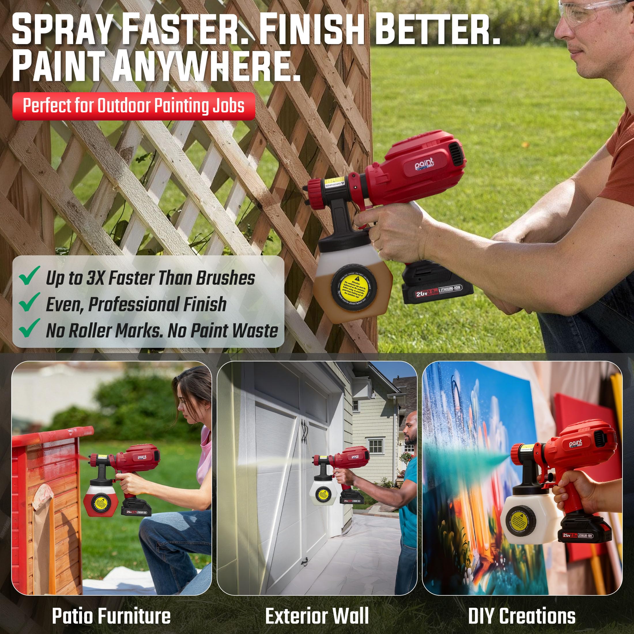 Cordless Paint Sprayer with 2x 2.0Ah Batteries & Charger, Quick Side-Fill 1200ML Container, 4 Nozzles - Image 5