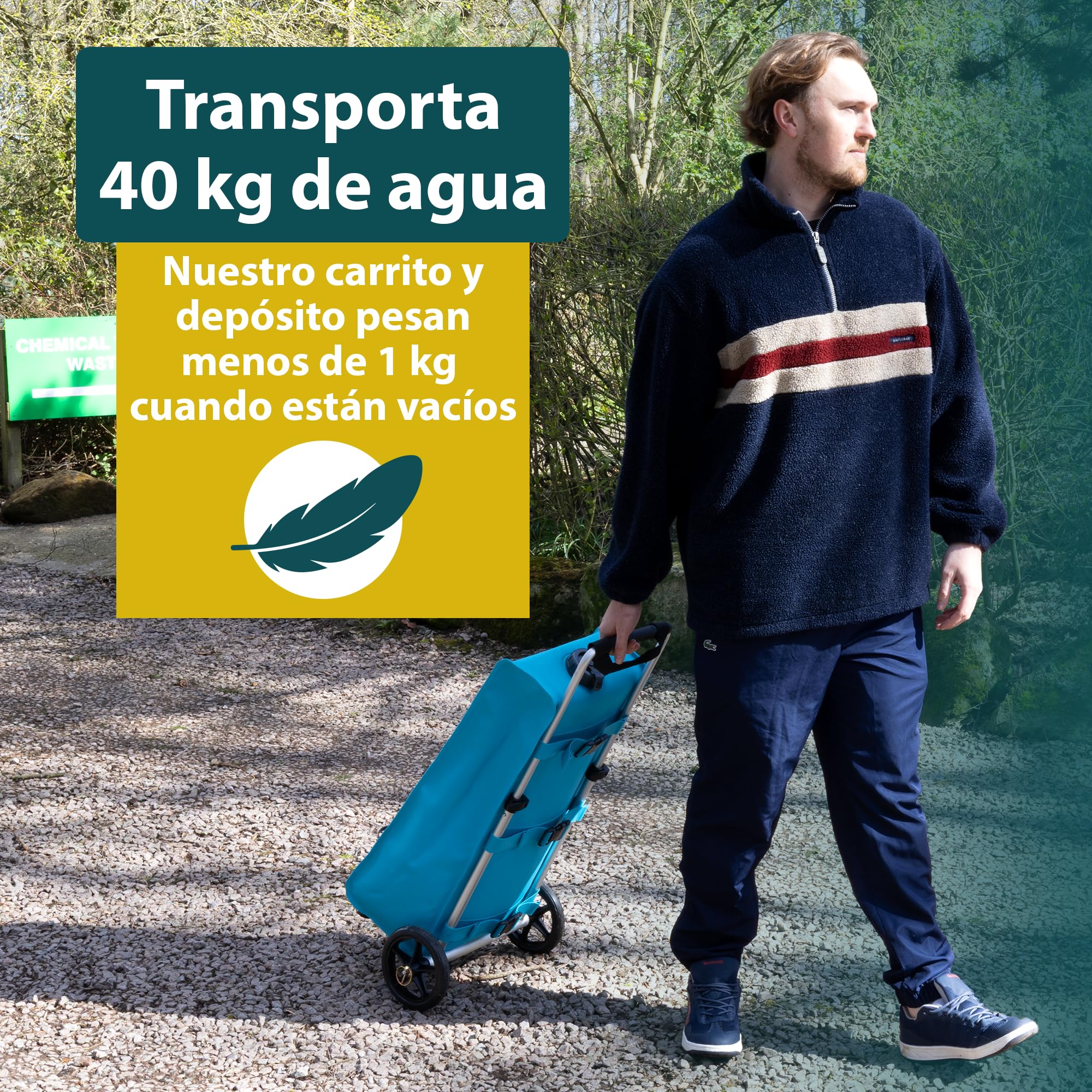 Colapz Aquamate - Transportador de agua dulce con carrito de 40 l, contenedor de agua que ahorra espacio para caravanas y autocaravanas, sin BPA, compatible con Flexipipes