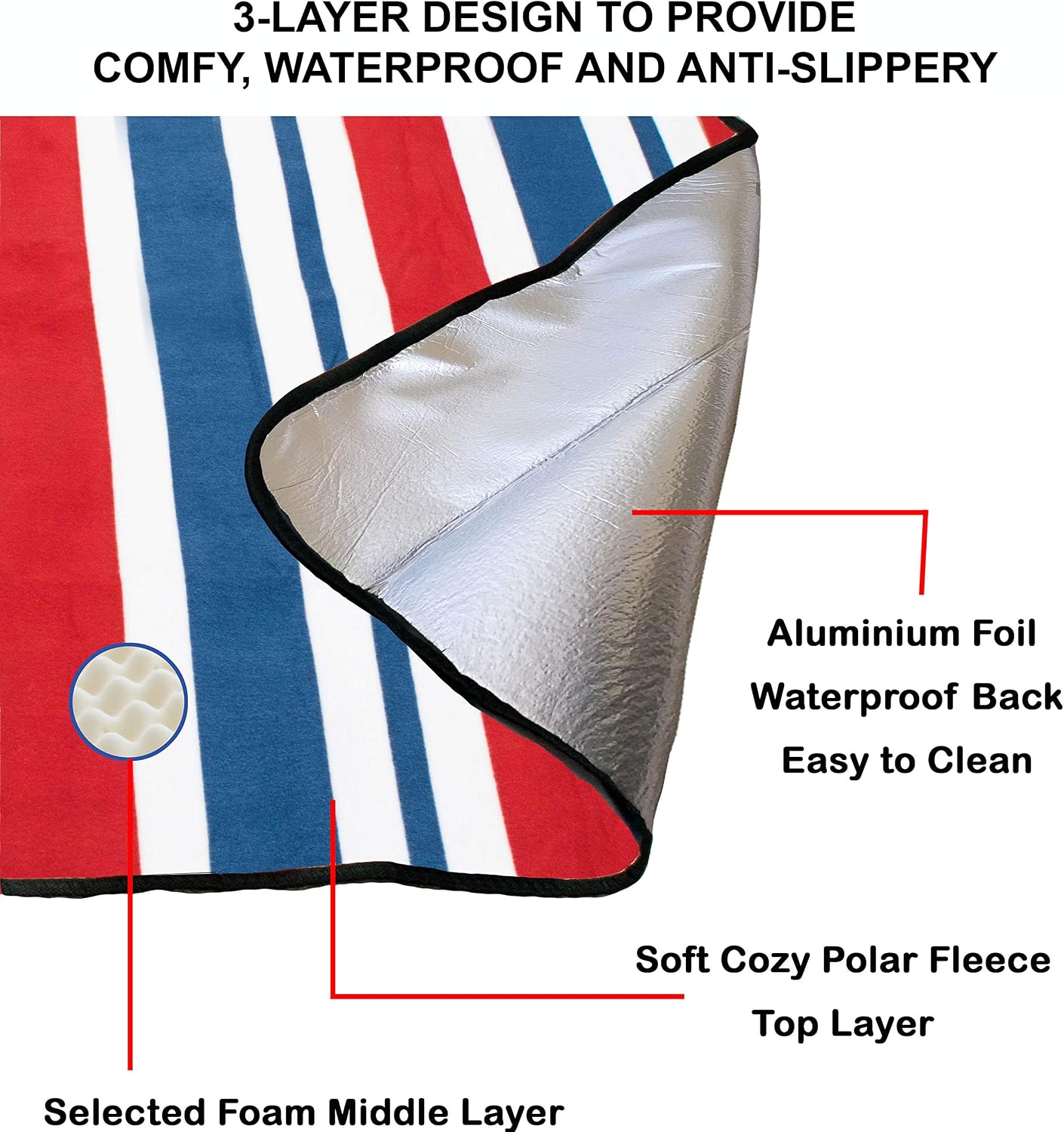 ANJ Outdoors Premium 3-Layer Large Picnic Blanket/Outdoor Blanket with Waterproof Backing and Polar Fleece Top|Portable, Lightweight & Easy to fold|Perfect Camping and Beach Blanket