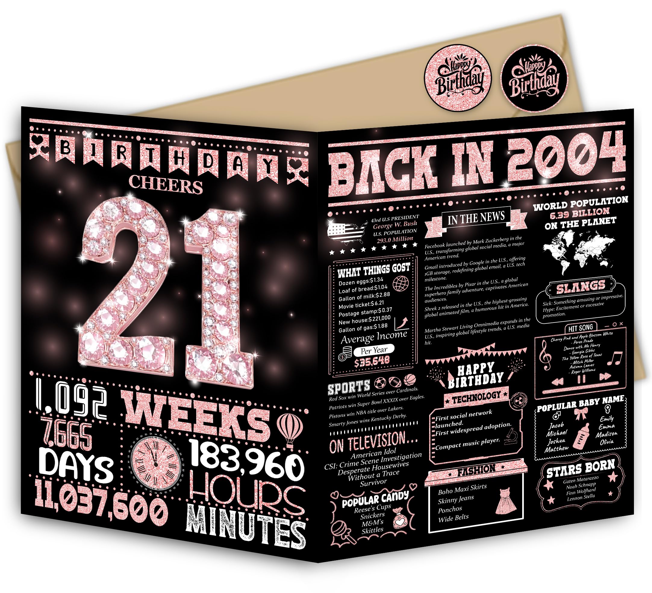 Blazeon 21st Birthday Card for Women Her, 21st Pink Diamond Birthday Card Gifts for Girls, Happy 21 Year Old Birthday Decorations, Double-Sided