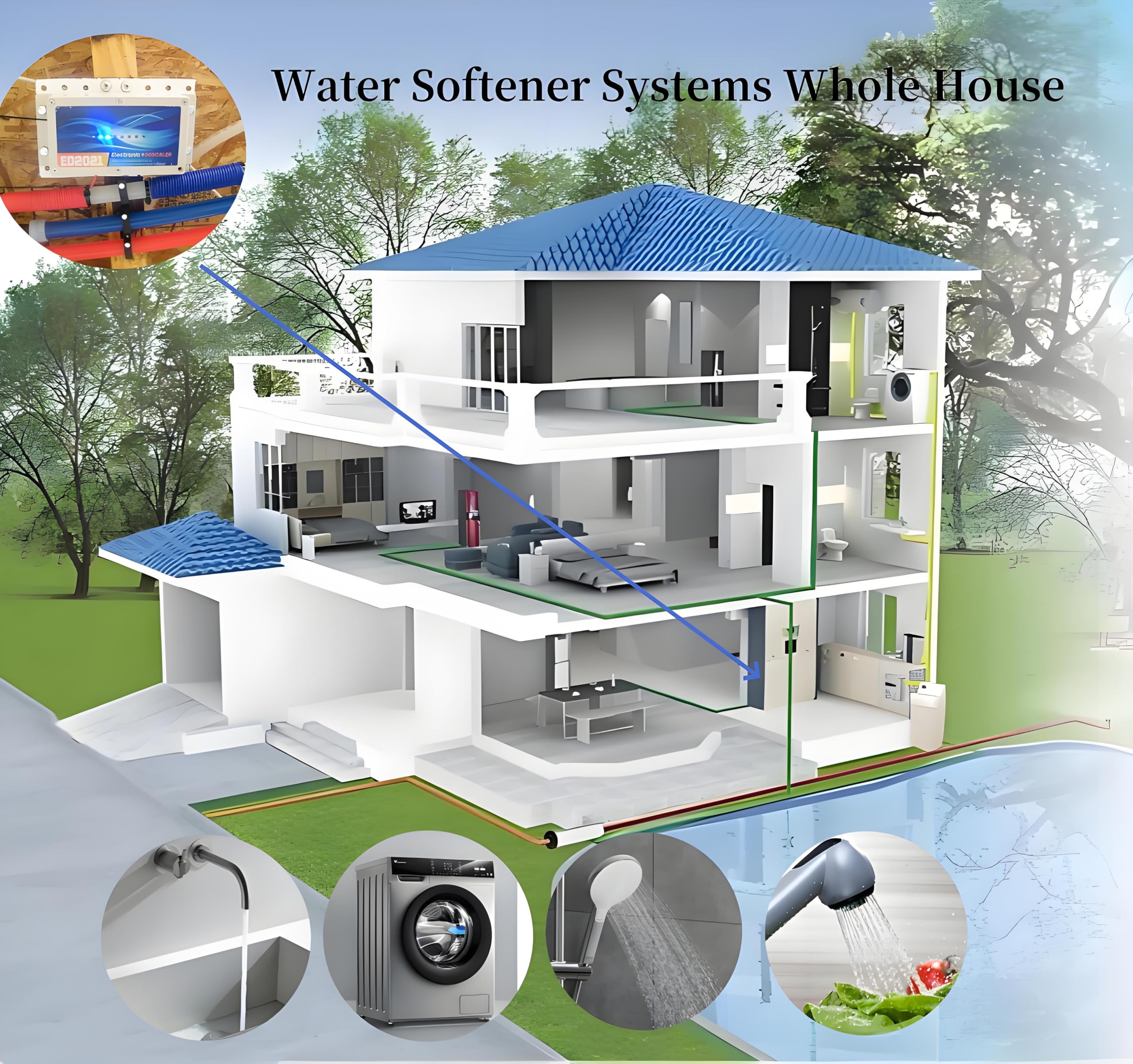 Adoucisseur d'eau électronique pour toute la maison - Système alternatif sans adoucisseur d'eau salée