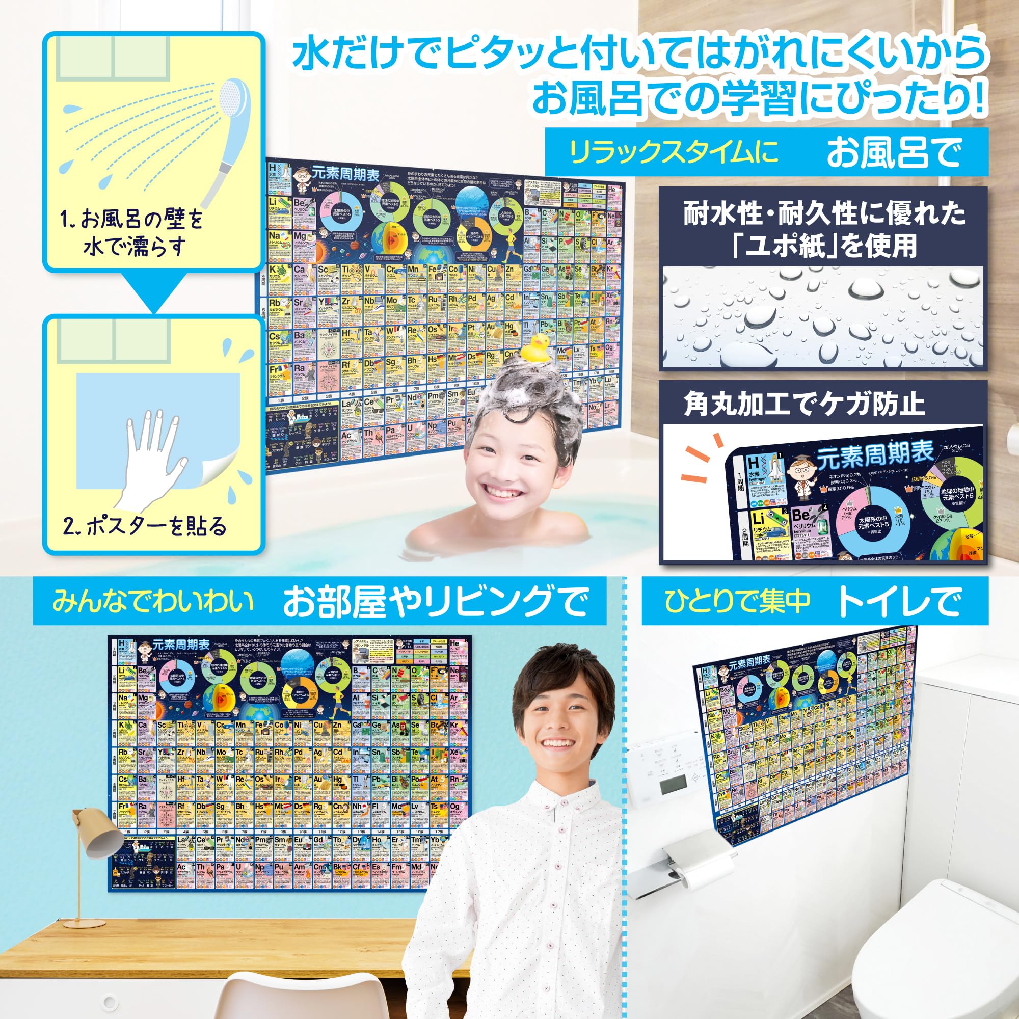 Amazon.co.jp: お風呂の学校 元素周期表 お風呂ポスター 日本製 元素