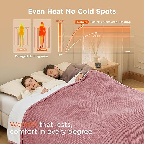 Vista 247 de Bedsure GentleSoft - Manta térmica eléctrica, suave manta eléctrica de franela acanalada, calefacción con 4 ajustes de tiempo, 6 ajustes de calor