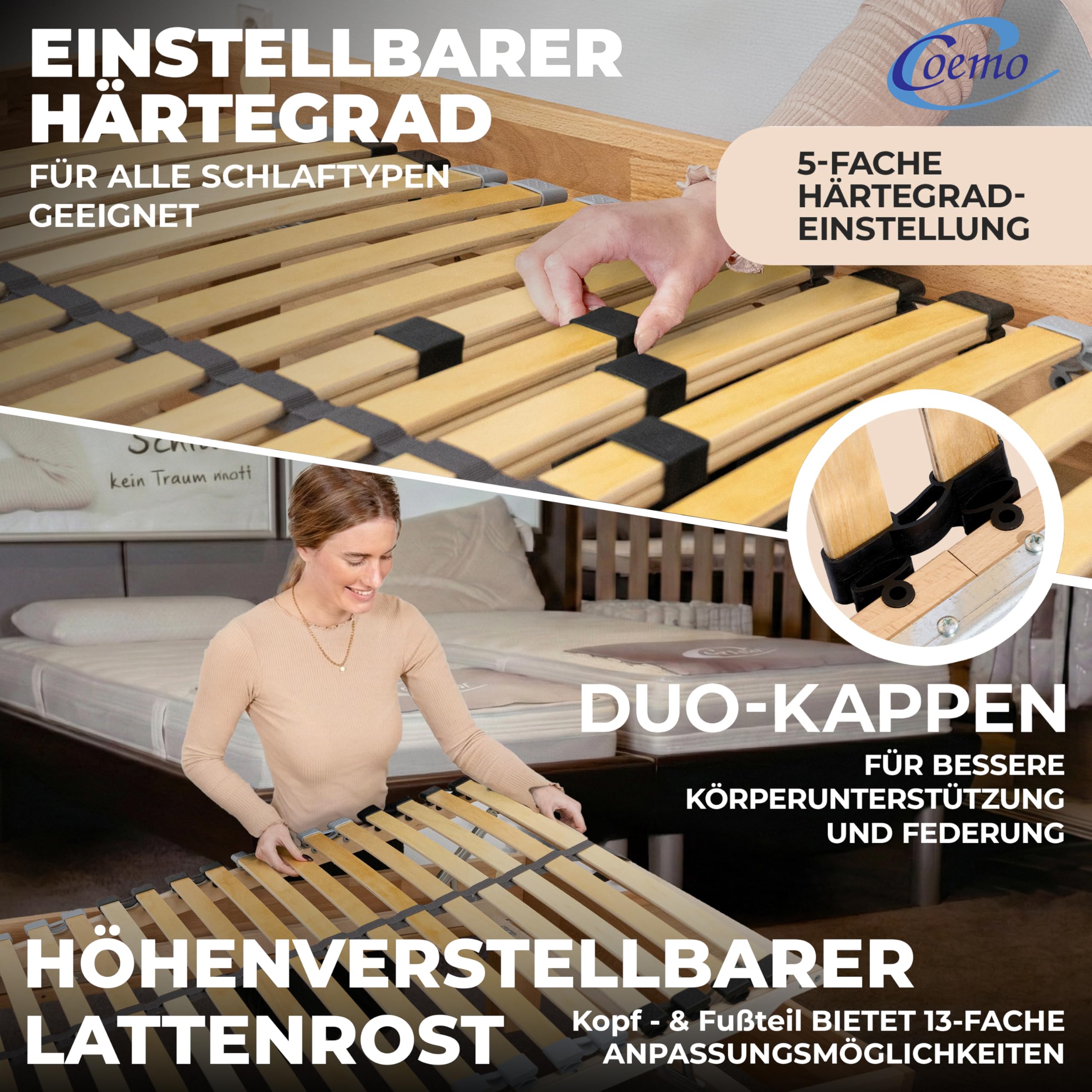 Coemo 7 Zonen Lattenrost Ergo KF Kopf- und Fußteil verstellbar mit 28 Leisten, stabilisierendes Mittelband, Härtegradverstellung 80 x 200 cm