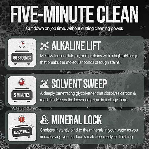 Miniatura 6 de Desengrasante Dynamite de Southeast Softwash Limpiador desengrasante resistente para aceite y grasa Limpiador de entrada para concreto,