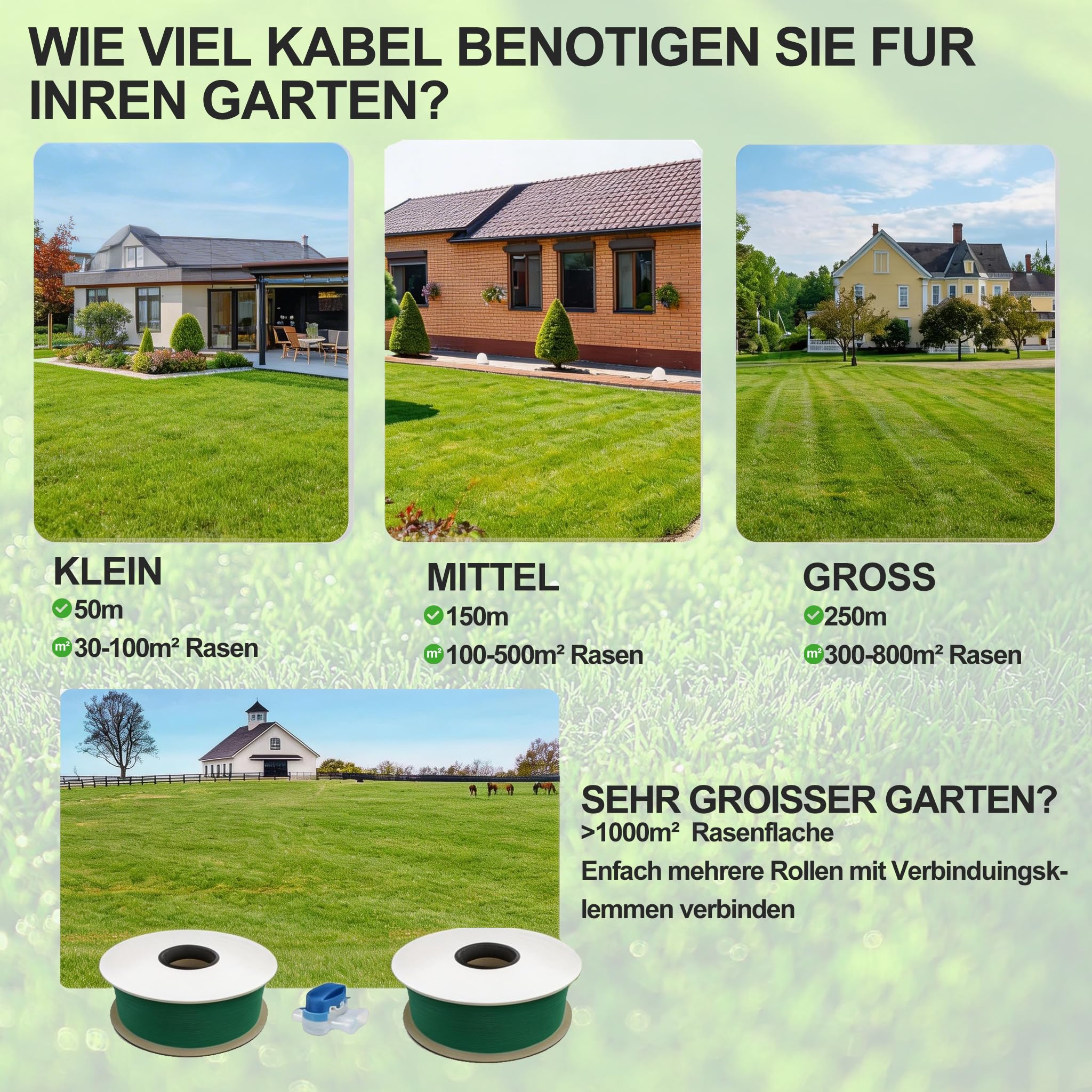 Boundary Cable Installation Set for Robotic Lawnmower (250 m)