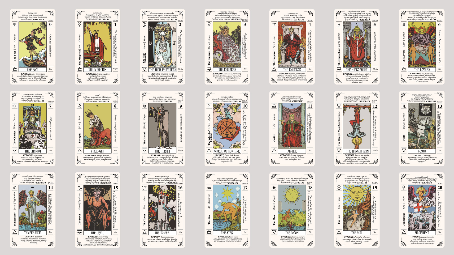 Lot de 420 mini autocollants de tarot pour journal, autocollants de carte de tarot de 3,2 x 2 cm basés sur le jeu de tarots Rider Waite, 8 feuilles de triche incluses