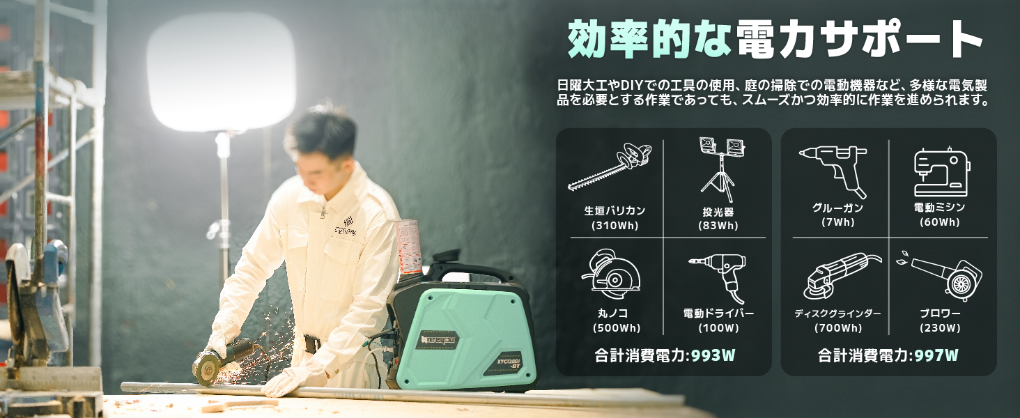 a*o様 家庭用カセットボンベ式発電機 XYG1200i-BT Kareyou Amazon | インバーター発電機 kareyouカセットボンベ式発電機