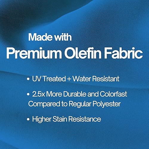 Miniatura 13 de Formosa Covers Toldo de repuesto para sombrilla de patio de 9 pies y 6 varillas – Lona superior – Protección UV 300D y tela resistente al agua – Dúo