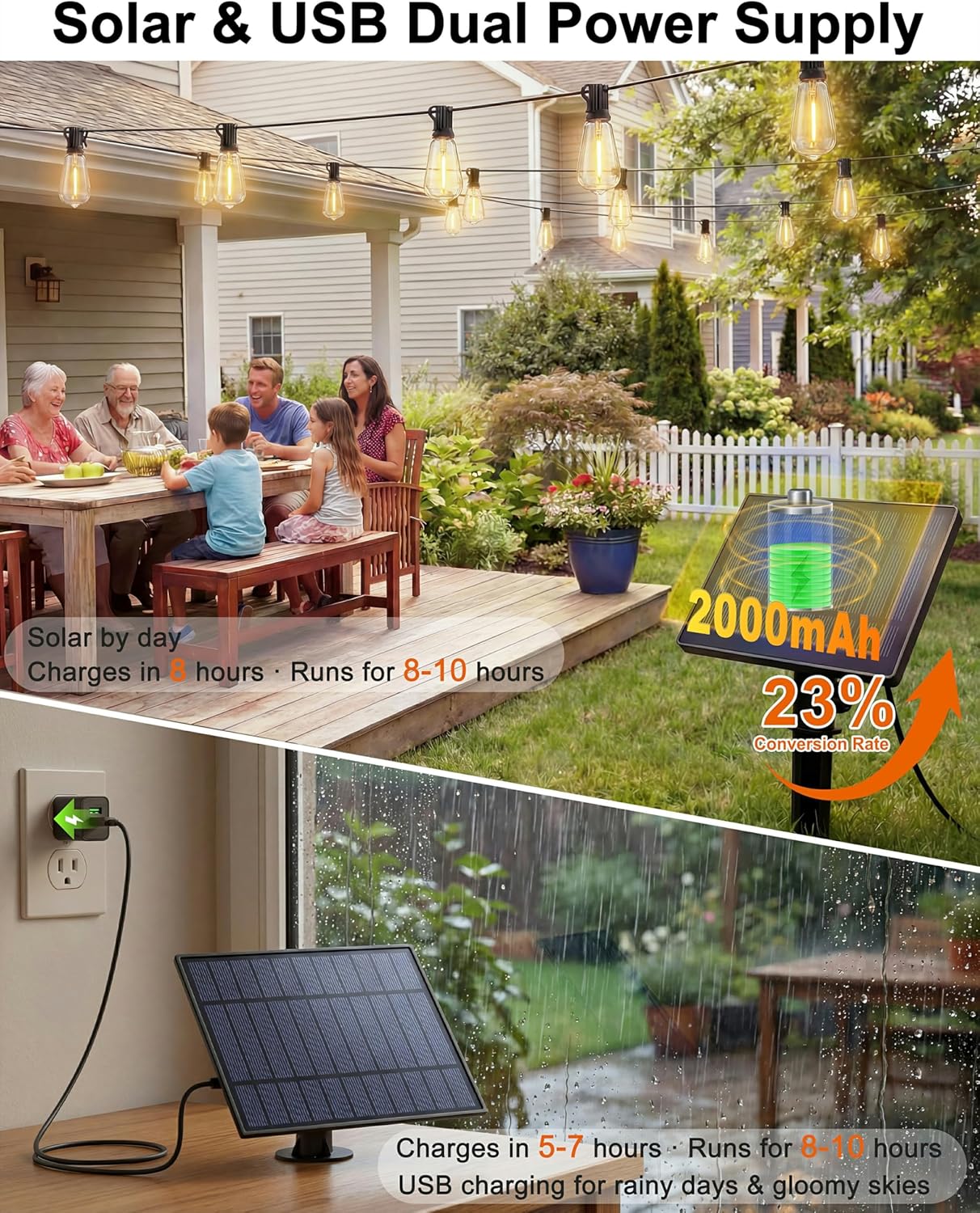 54FT Solar String Lights Outdoor, Dimmable Patio Lights Solar Powered with Remote & USB Port,15+1 LED Shatterproof Bulbs, IP65 Waterproof, ST38 LED Solar Light for Backyard, Camping