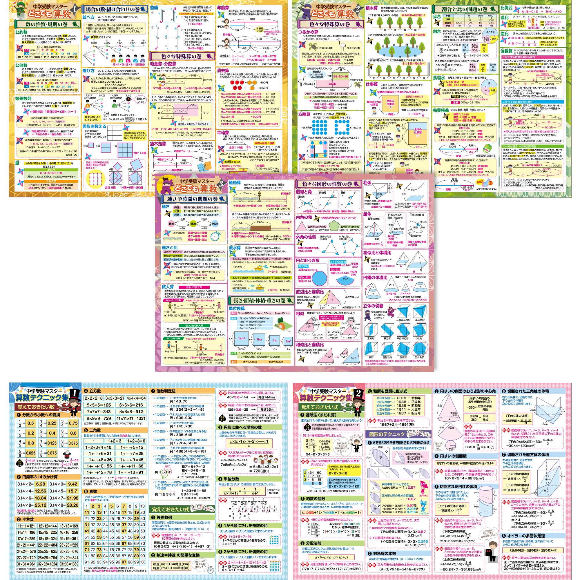 お風呂の学校 セット価格 中学受験マスター算数／算数テクニック お風呂ポスター２種類セット 日本製 算数 理科 学習 知育 B3サイズ 防水