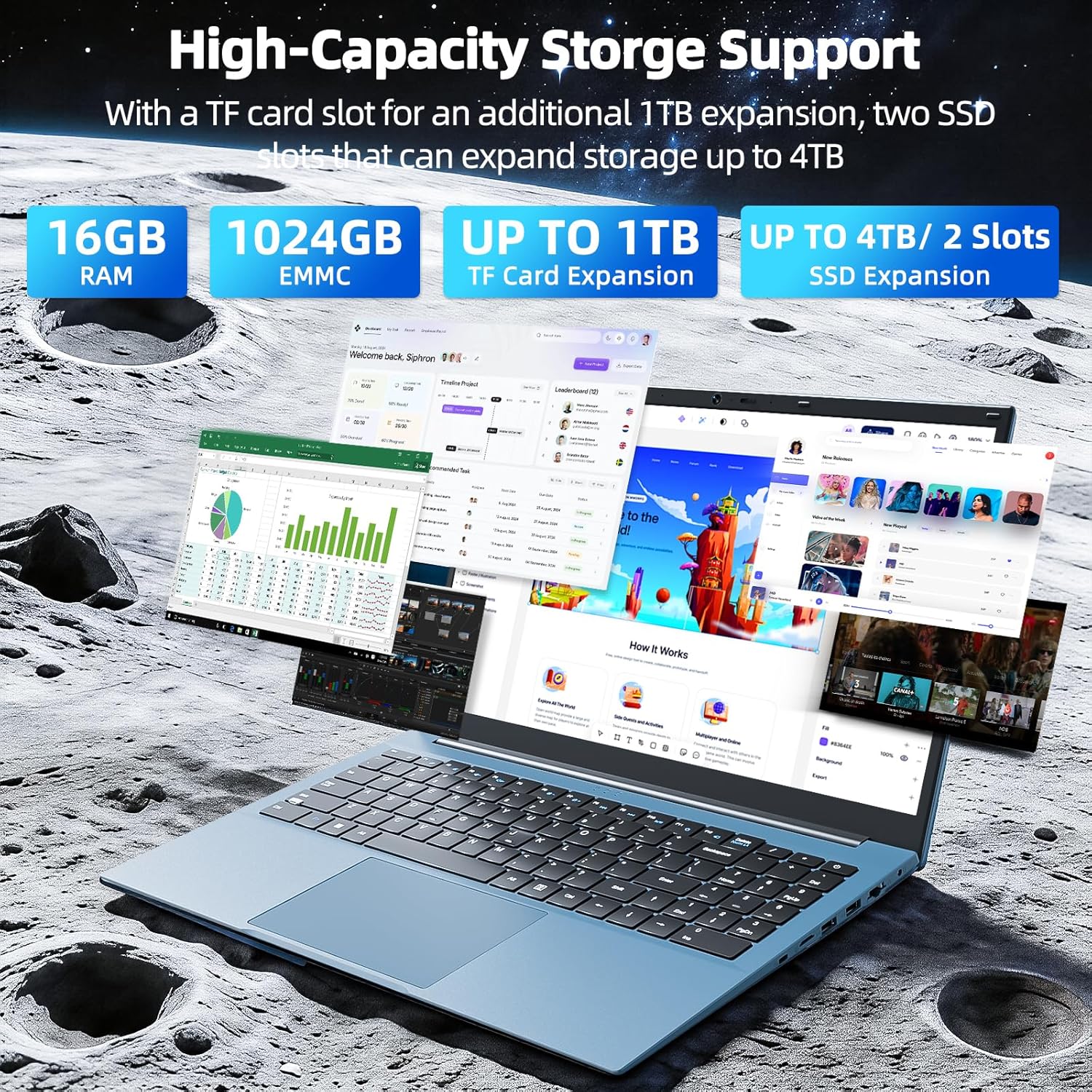 15.6 Inch Laptop Computer with Windows 11 Pro Laptops, 16GB RAM 1024GB SSD, Office 365, WiFi 6, Bluetooth 5.2, 180° Viewing, IPS FHD, 7000mAh, HDMI, Type-C, Cooling Fan