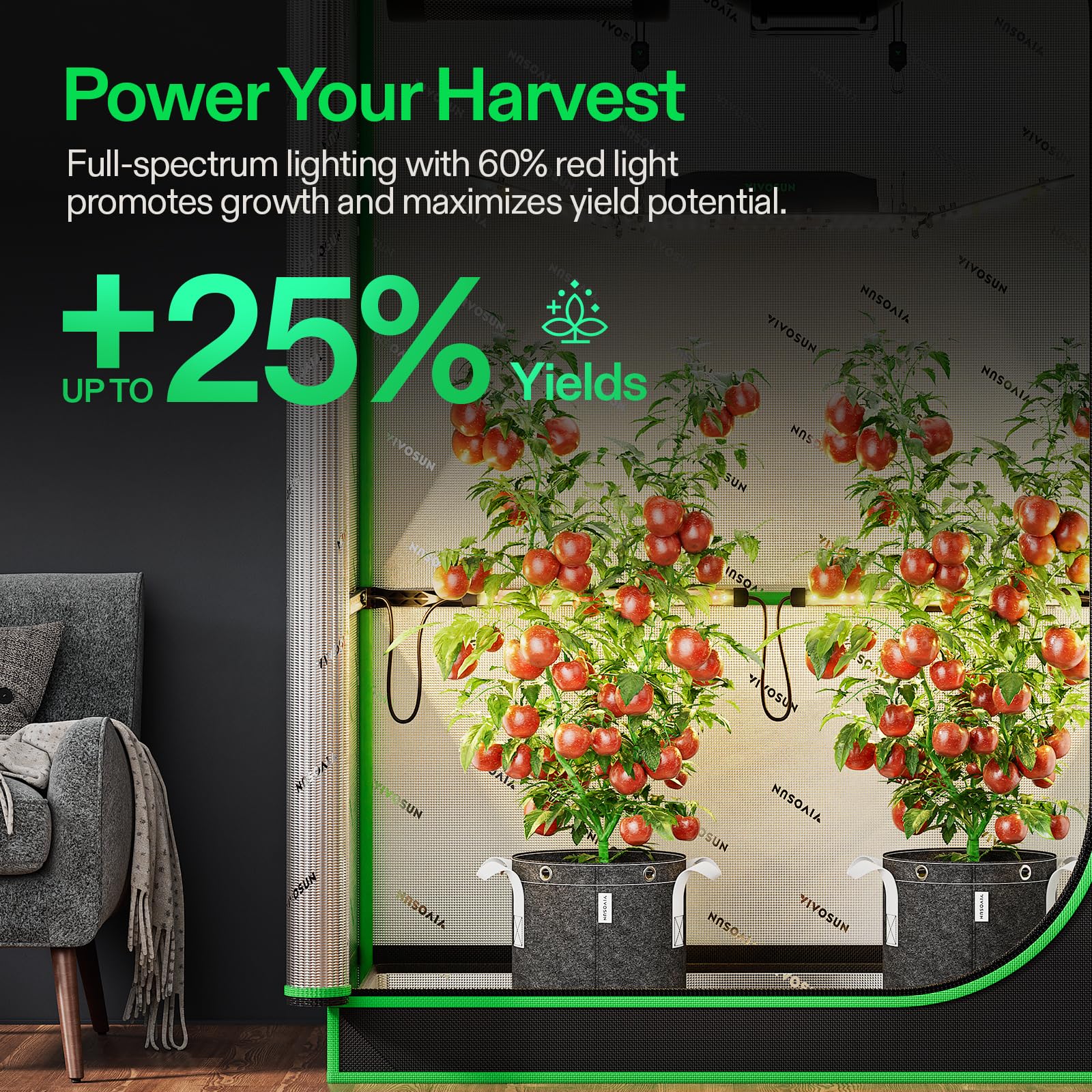 VIVOSUN LumaRay Lampada LED Grow 40 cm Set da 4, Luce Laterale a Spettro Completo con 60% Rosso per +25% di resa, per Grow Tent e Serre, Fissaggio Magnetico, Compatibile SGS