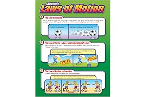 Trend Enterprises Newton's Laws of Motion Learning Chart