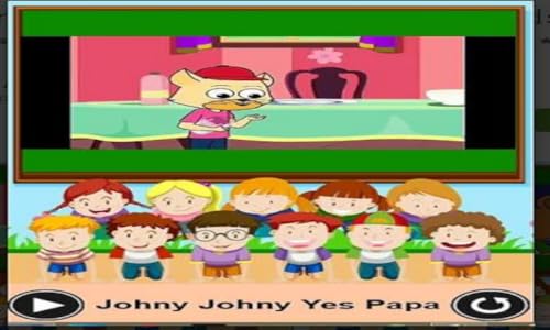 Johny Johny Yes Papa for kids