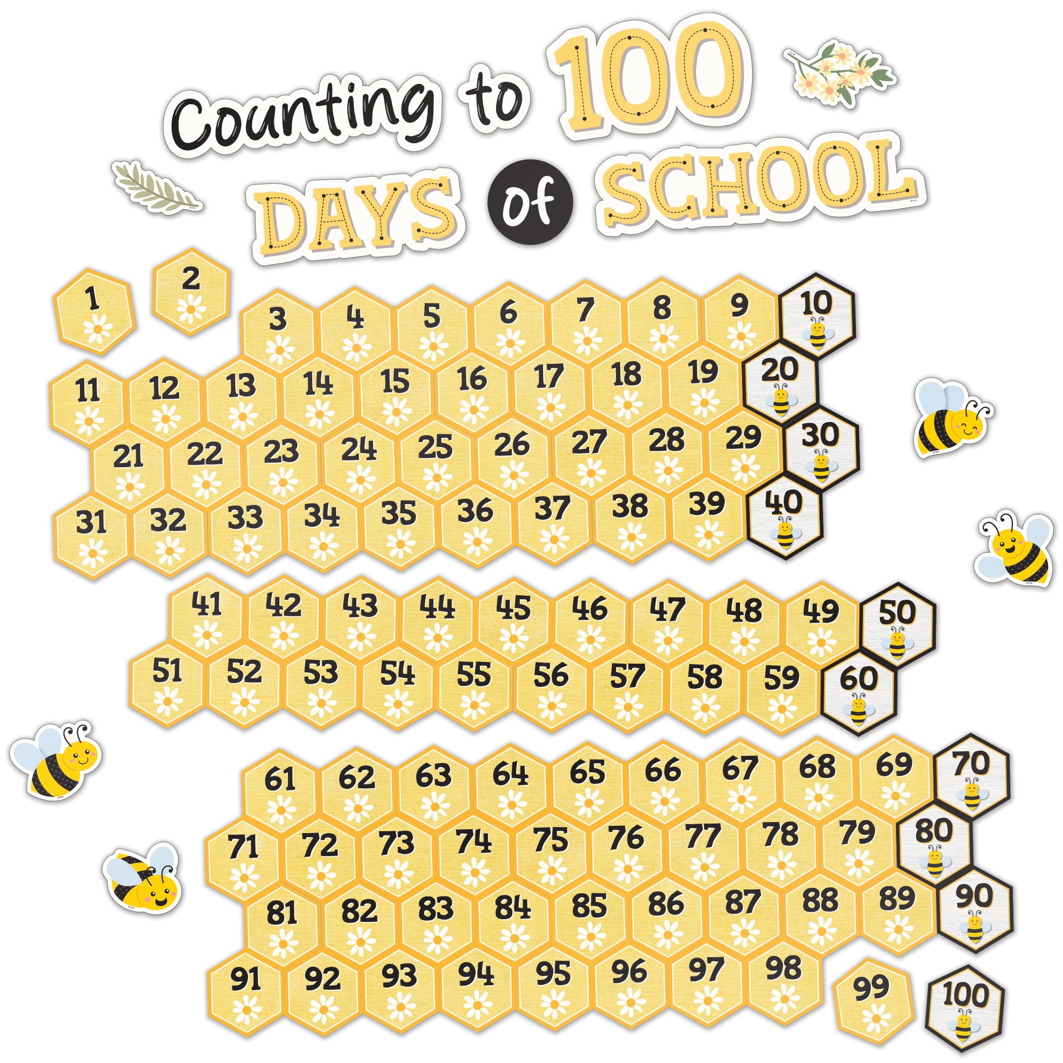 Tableau Buzzing Bees TCR6911 pour surmonter l'angoisse des maths