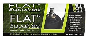 Flat Equalizers (Stabilizing Table Feet) - 1/4 -20 Thread Size