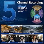 5 Channel Dash Cam 360° View 5G WiFi & APP Control, GEMEK 2K Front and Rear Inside, Left Right Dash Camera for Cars Free 64GB TF Card, G-Sensor, Night Vision, 24H Parking Mode