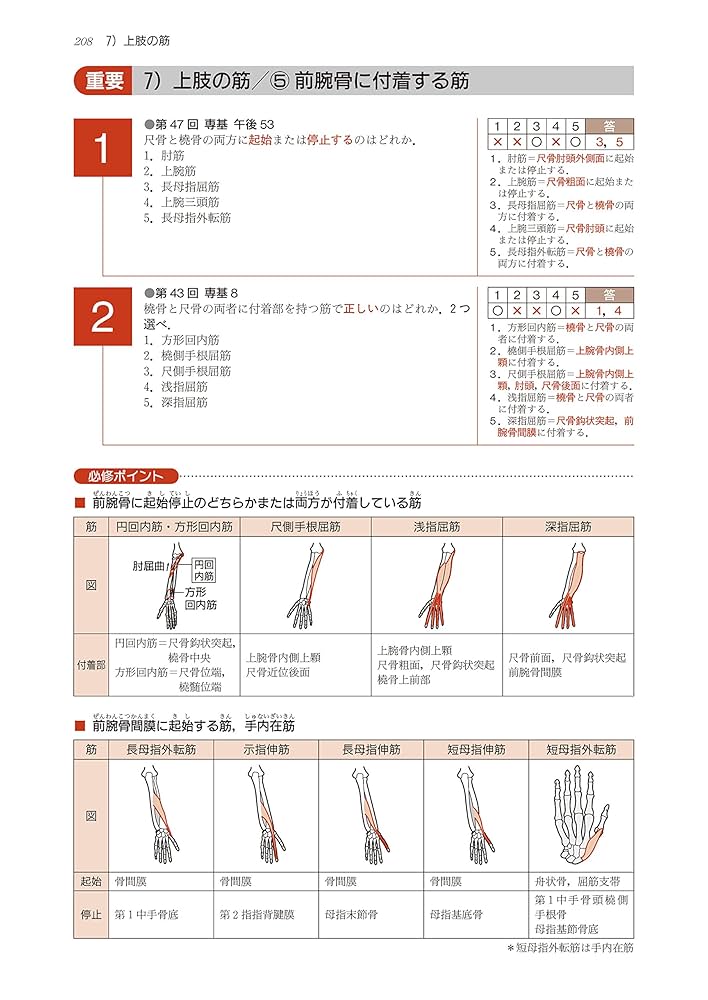PT/OT国家試験必修ポイント2018 4冊セット Amazon.co.jp: PT/OT国家試験必修ポイント 基礎PT学 2018 : 医歯