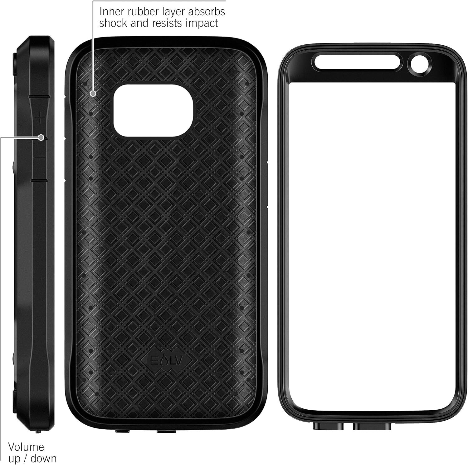 E LV Case for Galaxy S7 Case Armor Protection Defender Case Cover for Samsung Galaxy S7 - [Black/Black]