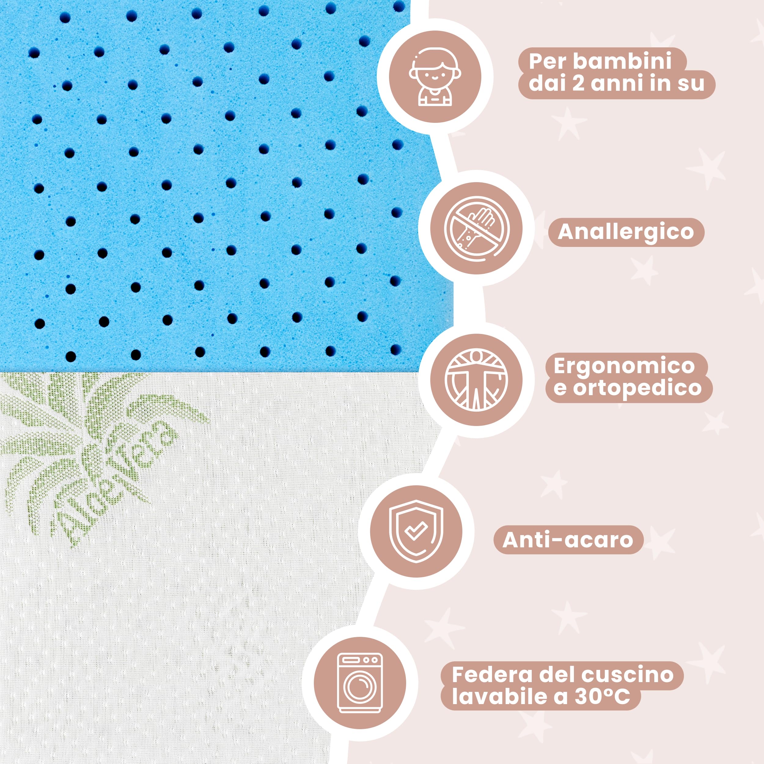 MIMUSELINA Cuscino Memory Foam Bambini 50x30x5,5 cm | Cuscino Antisoffoco Neonato in Schiuma Viscoelastica Traspirabile | Cuscini letto e Culla con Rivestimento Aloe Vera Sfoderabile e Lavabile