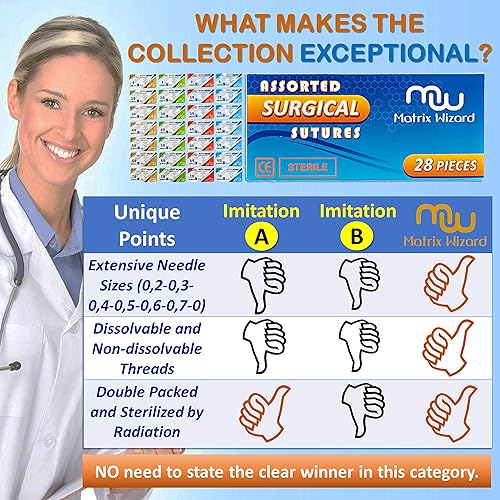 Miniatura 2 de Hilo de suturas mixtas con aguja (28 PK disolvibles y no disolvibles: 0, 2-0, 3-0, 4-0, 5-0, 6-0, 7-0) – Primeros auxilios en campo de campaña,