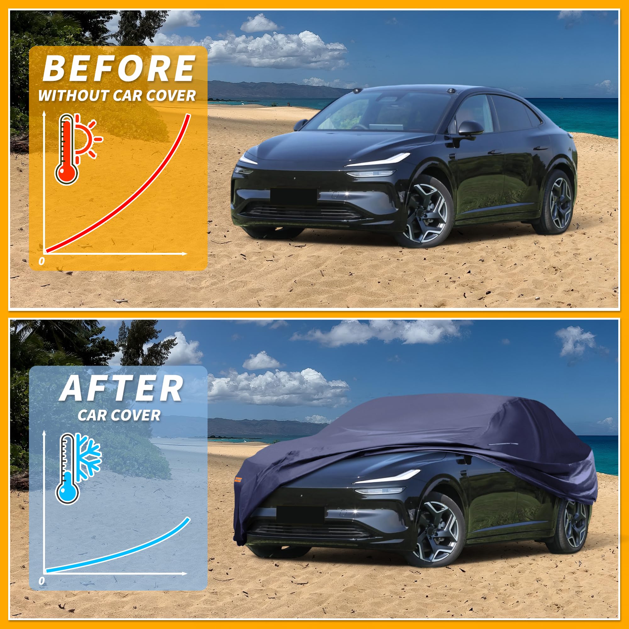 Partuto Waterproof All-Weather Universal Car Cover with Right Side Zipper Mirror Pocket 190T-PU Navy Blue Fits for SUV — view 4