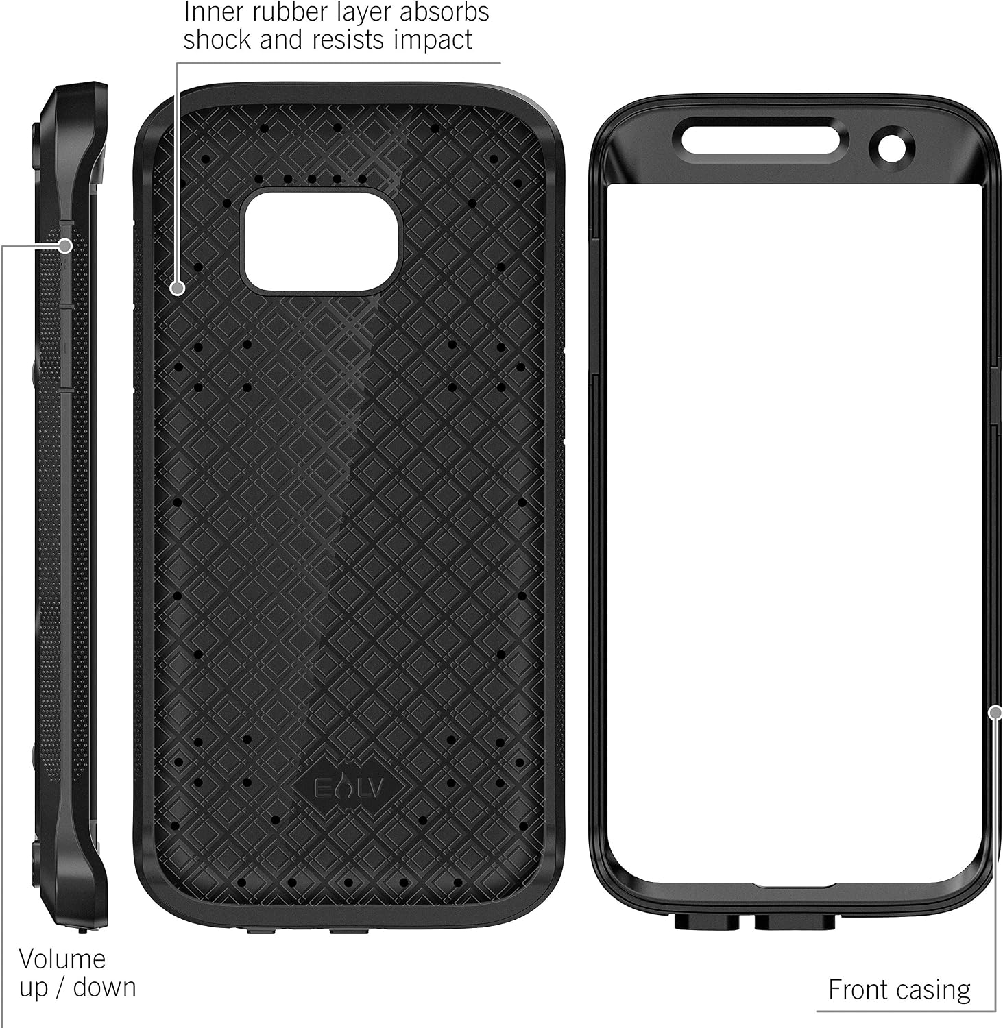 E LV Case for Galaxy S7 Edge Case Armor Protection Defender (Without Built-in Screen Protector) Case for Samsung Galaxy S7 Edge - [Black/Black]