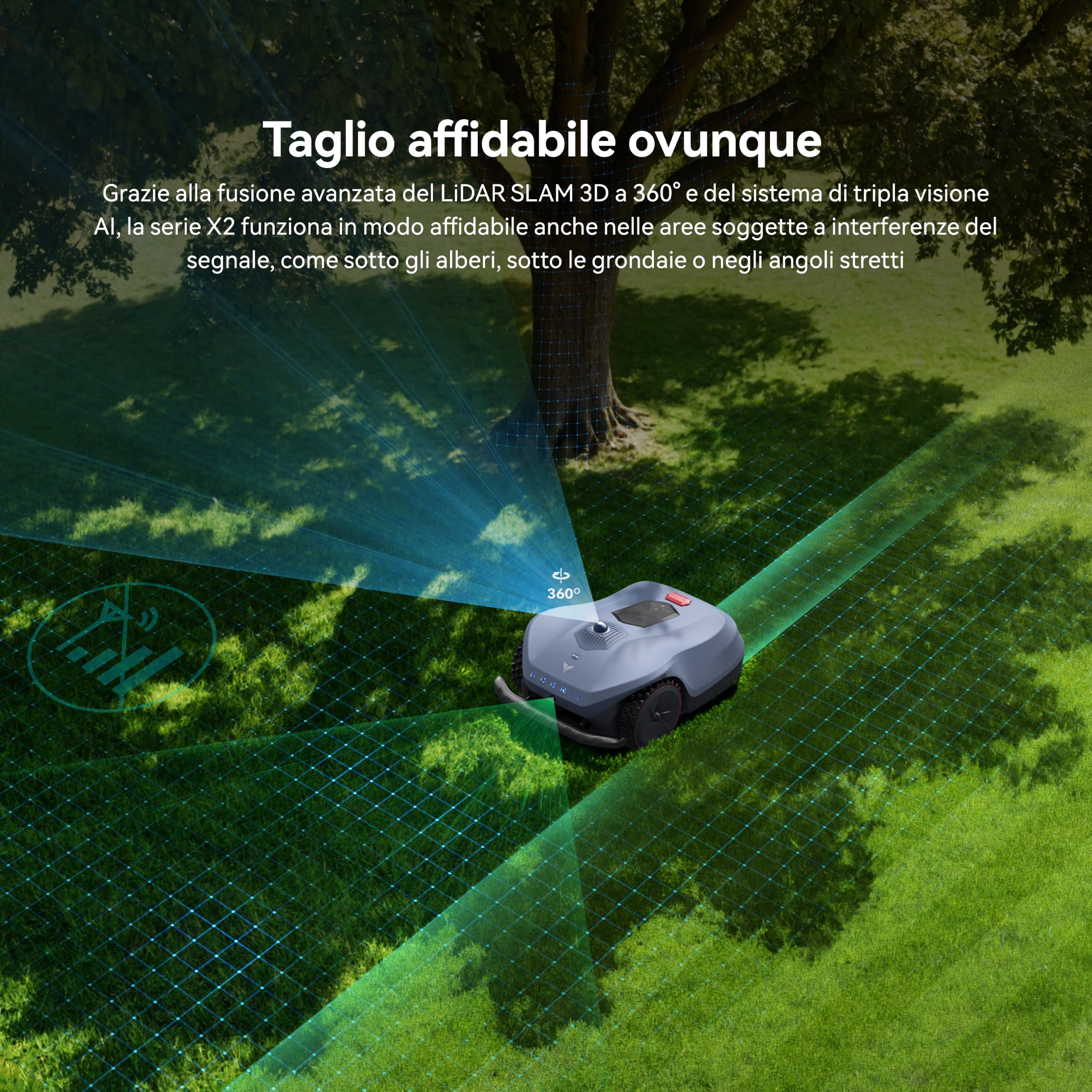 Neomow X SE Robot Tagliaerba Senza Filo Perimetrale, Fino a 3.000 m², LiDAR 3D SLAM + Visione AI (NEOMOW X SE con lame)