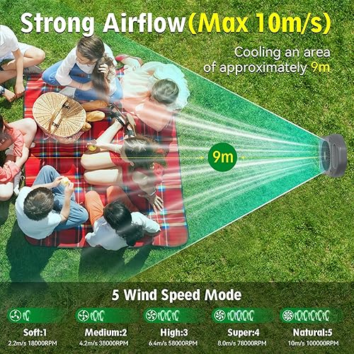 Miniatura 3 de GQP Ventilador portátil de campamento de 10000 mAh con luz LED recargable, carga USB-C, modo de 5 velocidades, temporizador de 8 horas y soporte