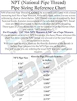 Vista 6 de INTERRUPTOR DE PRESIÓN DE CÓNDOR USA DE RESISTENTE, 26AMP, 11GA2E, 100/125 PSI, 1/4 "FNPT, DPST, ÚNICO PUERTO