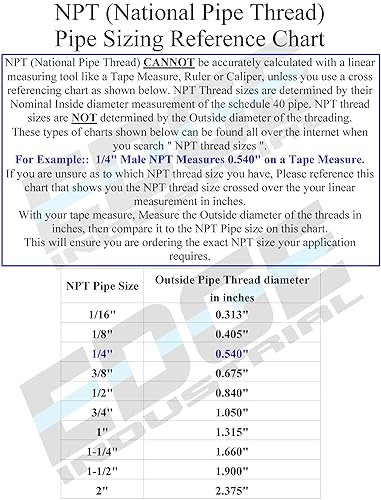 Miniatura 6 de INTERRUPTOR DE PRESIÓN DE CÓNDOR USA DE RESISTENTE, 26AMP, 11GA2E, 100125 PSI, 14 "FNPT, DPST, ÚNICO PUERTO