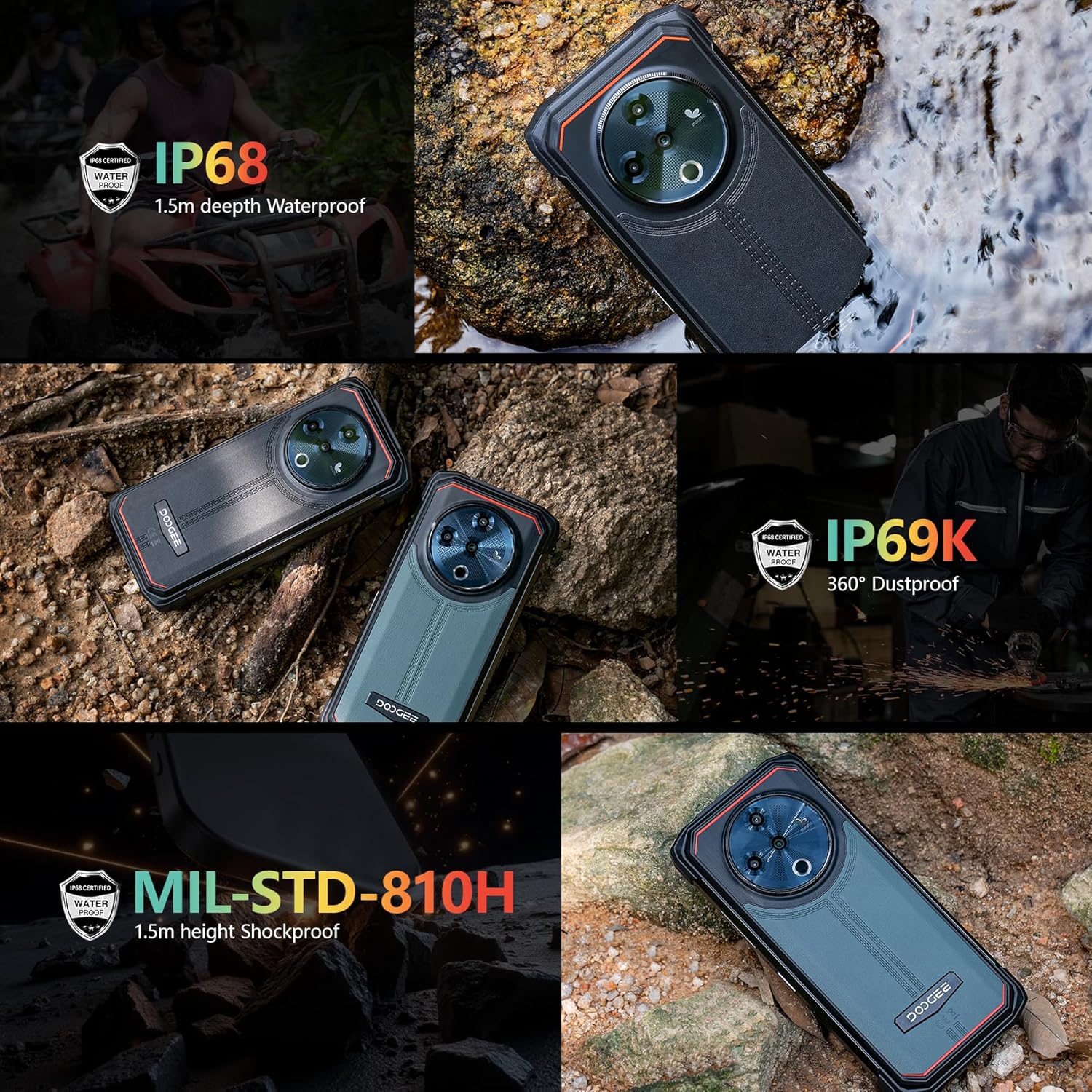 Image showing IP68, IP69K, and MIL-STD-810H certifications