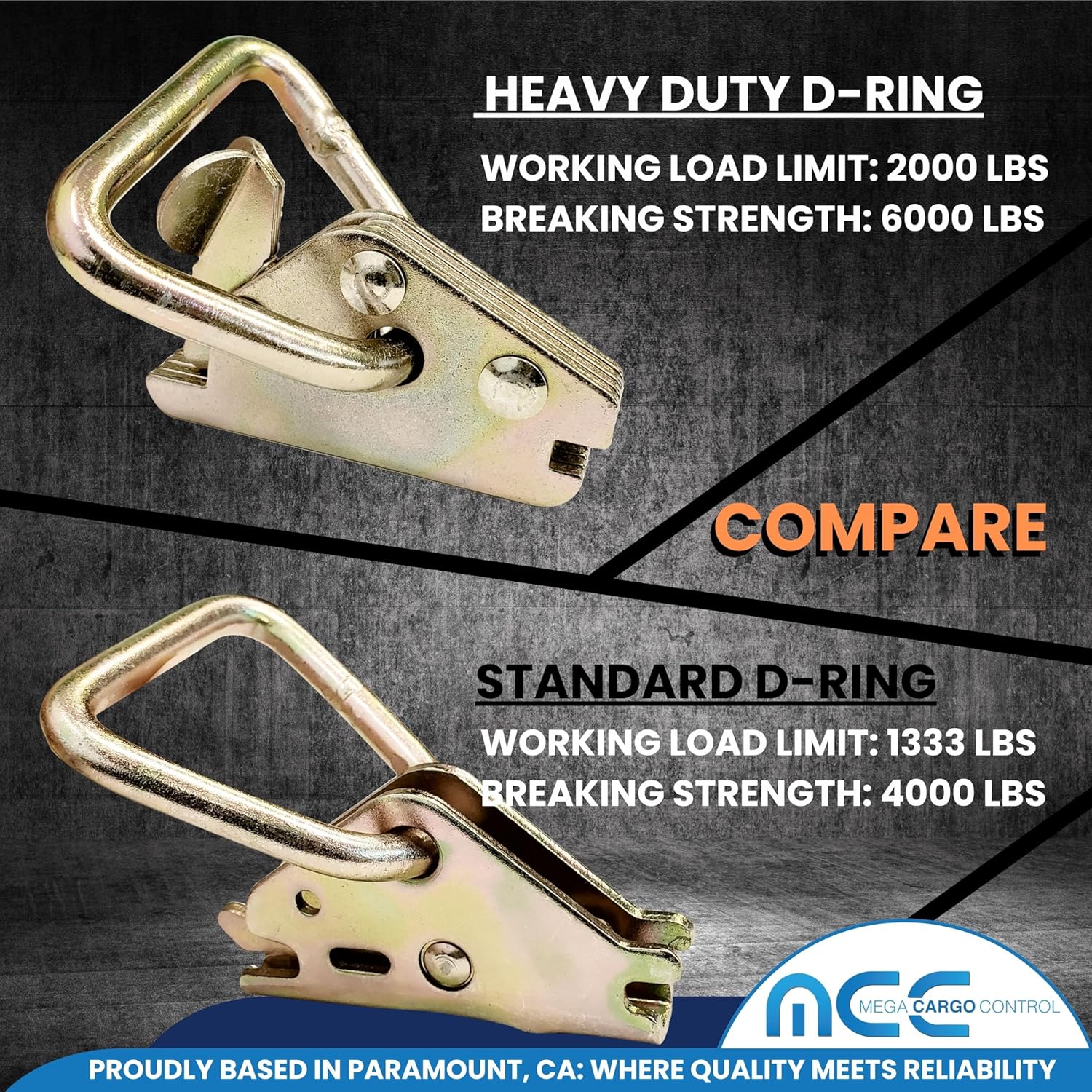 Mega Cargo Control Heavy-Duty Steel E Track D Ring (Pack of 6) E Track Accessories E Track Rings Anchors for E Track Rail Tie-Down System to Secure Cargo in Enclosed/Flatbed Trailers, Trucks