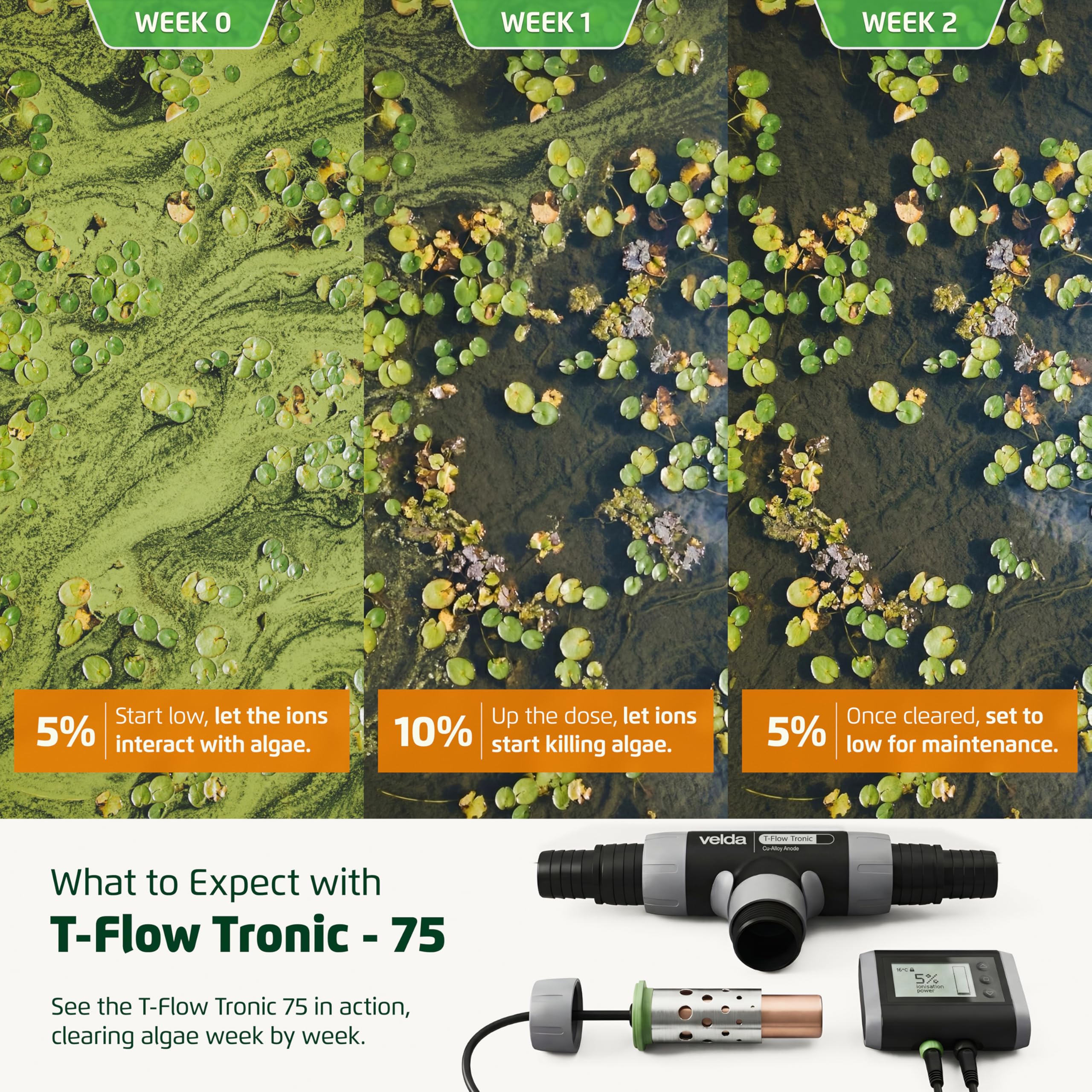 T- Flow Tronic 75