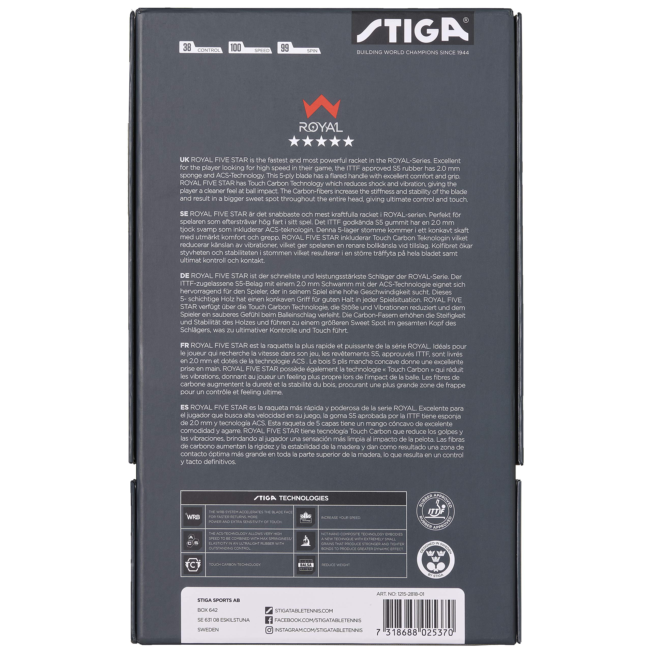 ROYAL FIVE STAR CARBON