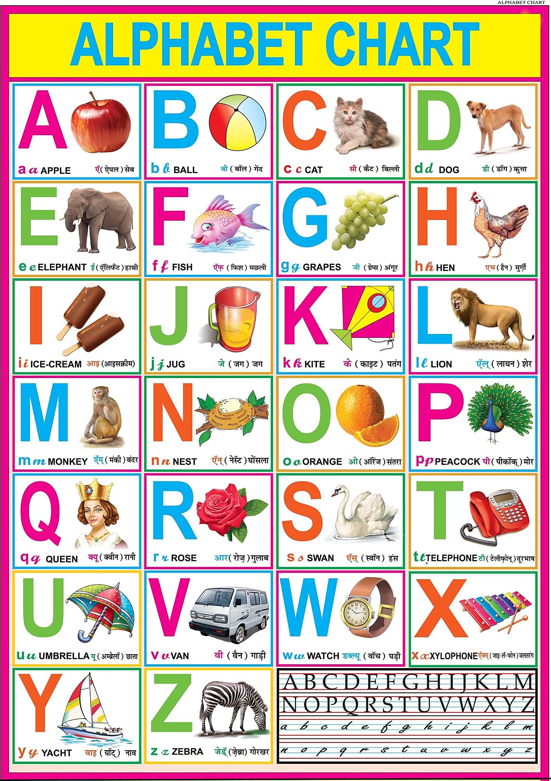 English Alphabet Chart For Kids | 70x100 cm| Laminated chart | Waterproof and Non tearable