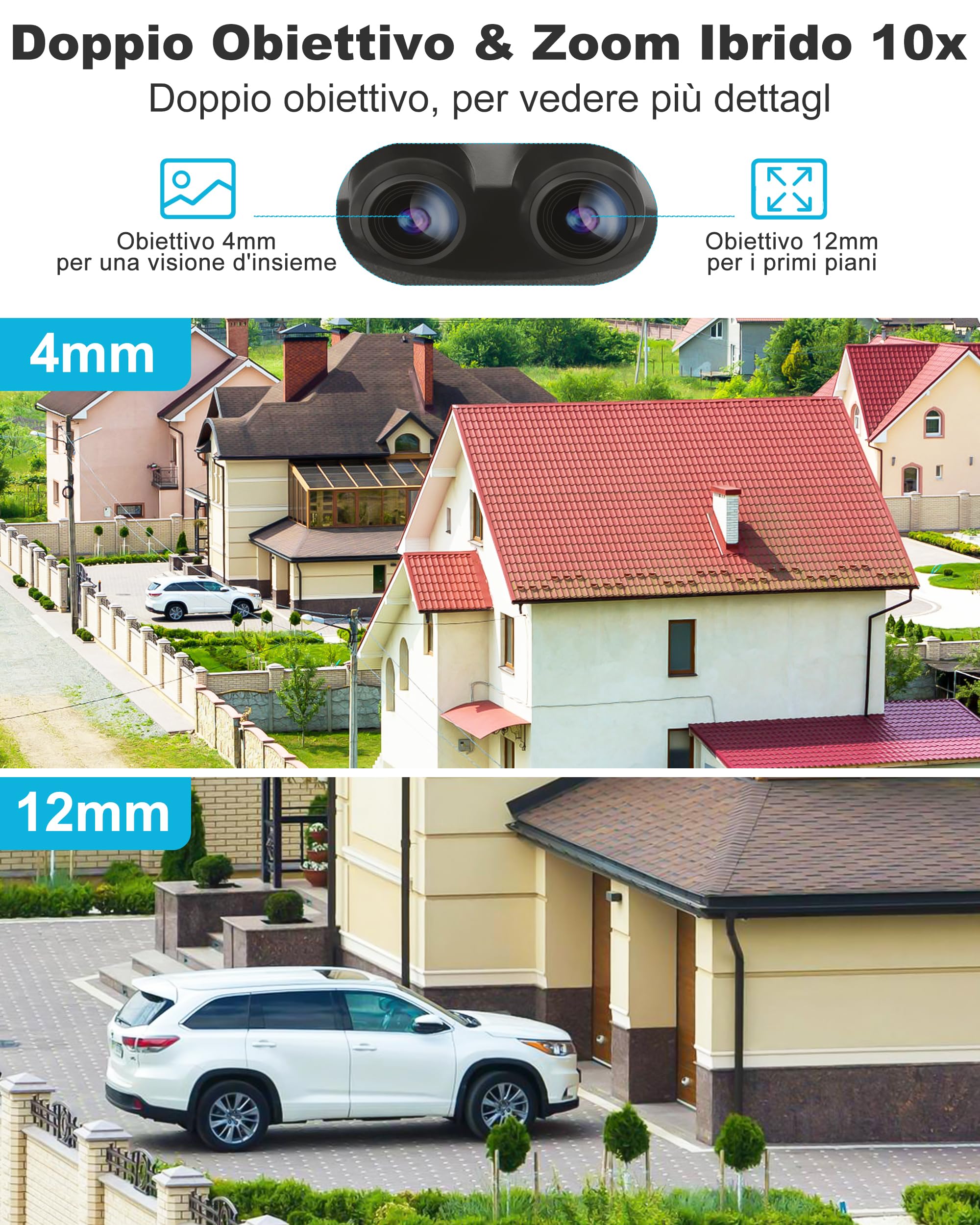 GENBOLT Telecamera Wi-Fi Esterni, Doppia Lente 2.5K Telecamera CCTV IP | Zoom ibrido 10X,Registrazione Continua 24/7,PTZ,Intelligente Automatico,Rilevamento Persone,Notturna Colori,IP66[DC&POE]