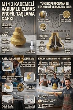 Transformacion Mermer Granit Seramik İçin 3 Kademeli Vakumlu Elmas Profil Taşlama Çarkı 20-35-50 mm M14 Uyumlu 723577