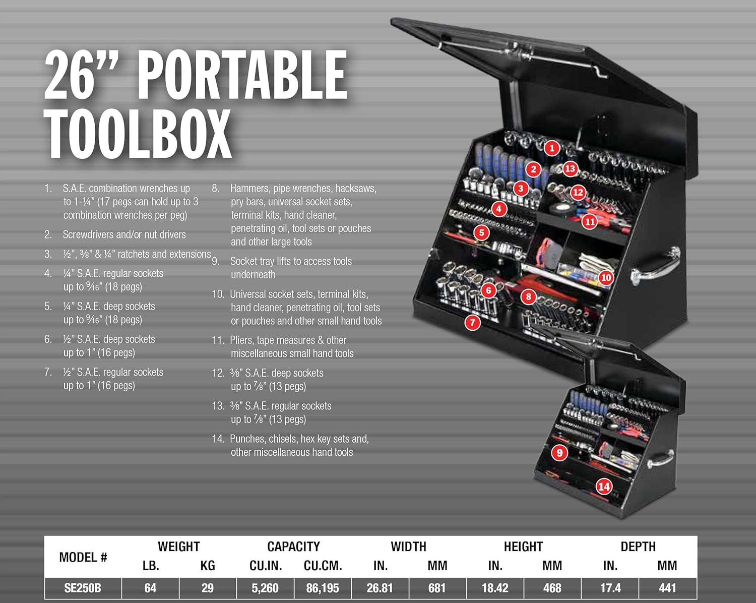 Bеѕt Cуbеr Mоndау 🔥 Montezuma – SE250B – 26-Inch Portable TRIANGLE Toolbox – Multi-Tier Design – Heavy-Duty Steel Construction – SAE and Metric Storage Chest – Weather-Resistant Toolbox – Lock and Latching System, Black