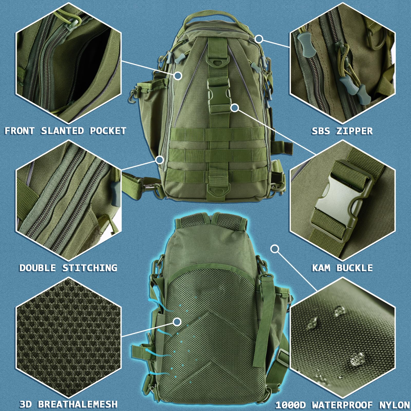 Aertiavty Mochila de pesca, bolsa de pesca con caja de aparejos, bolsa compacta para aparejos de pesca, mochila de aparejos de pesca con soporte para caña para deportes al aire libre, regalos de pesca