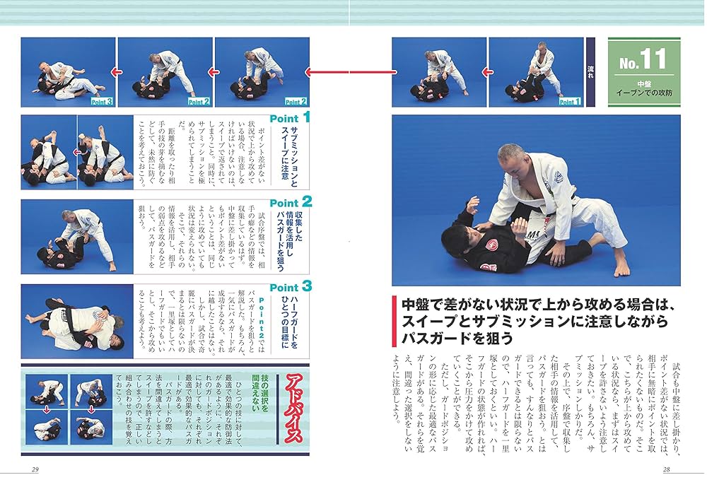 柔術の勝負 明治期の柔道基本技術 対訳 対訳 The Game of Ju-jitsu
