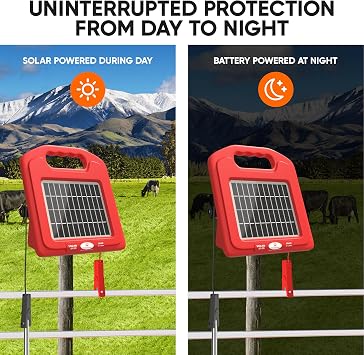 Solar Electric Fence Charger 5 Mile - Solar Powered Energizer for Livestock - Low Impedance Solar Fencer Battery Powered