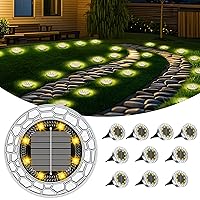 FIFlying 10 pezzi Luci Solari da Giardino, 8 LED Lampade Solare da Terra