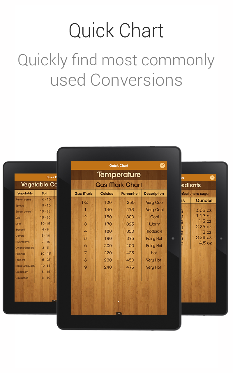 Convertem Machine For Cooking Kitchenmate Cooking Converter - App on Amazon Appstore